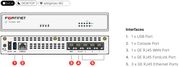 Fortinet FortiGate-40F - UTM/UTP Bundle (Hardware + License Fortinet FortiGate-40F - UTM/UTP Bundle (Hardware + License